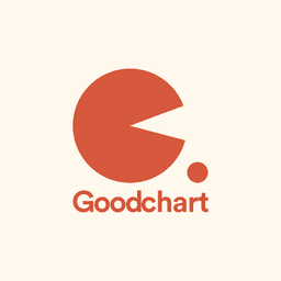 Goodchart: Size Chart & Guide icon